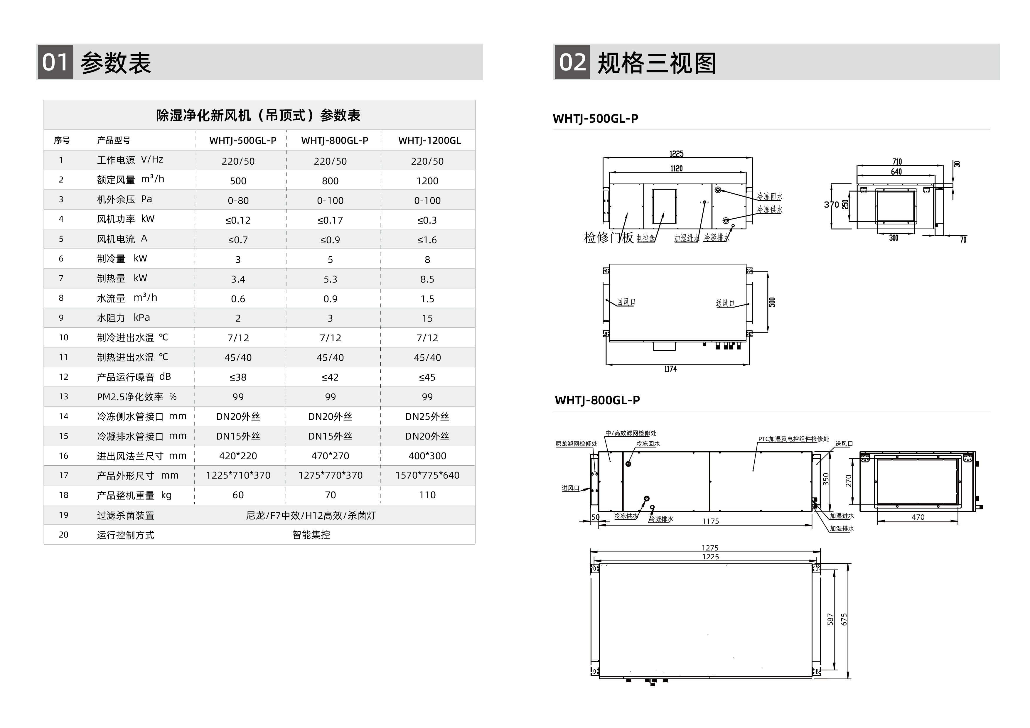 除湿净化新风机(吊顶式)2.png